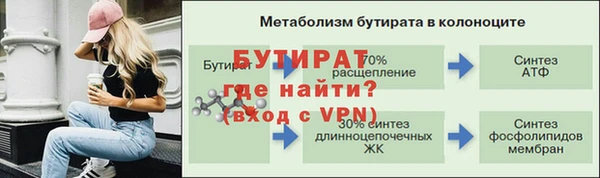 ECSTASY Заволжье